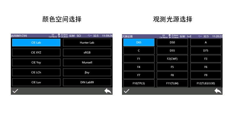 多種顏色測量空間，多種觀測光源