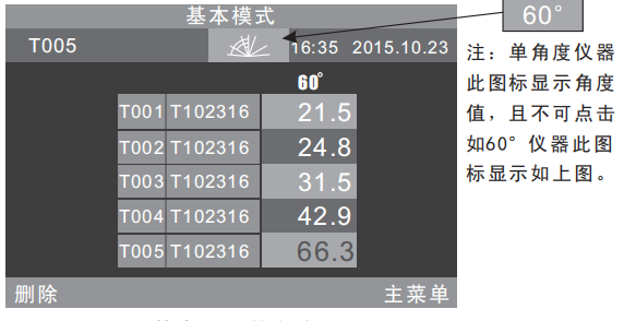 光澤度計數據含義