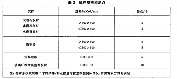 石材試樣規格