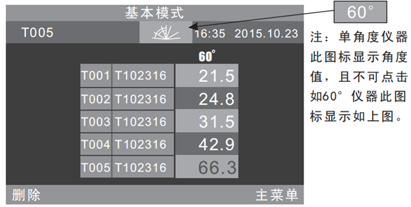 光澤度儀顯示數值界面